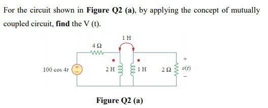 Solved For the circuit shown in Figure Q2 (a), by applying | Chegg.com