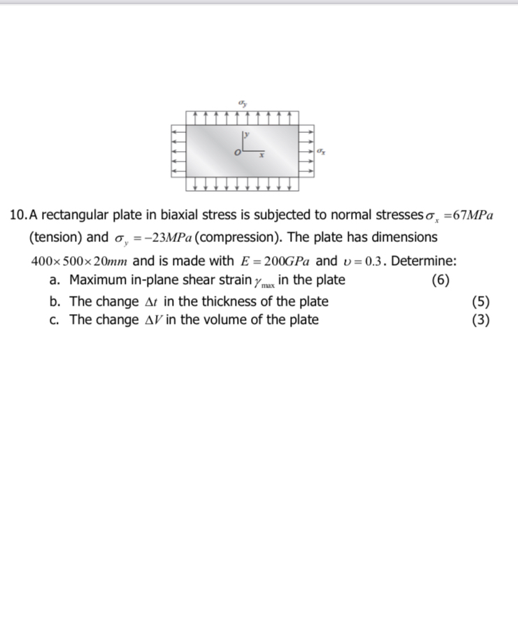 Solved 10.A rectangular plate in biaxial stress is subjected | Chegg.com