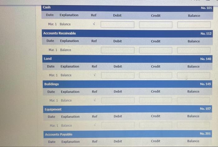 Cash
Date Explanation
Mar. 1 Balance
Accounts Receivable
Date Explanation
Mar. 1 Balance
Land
Date
Mar. 1 Balance
Explanation