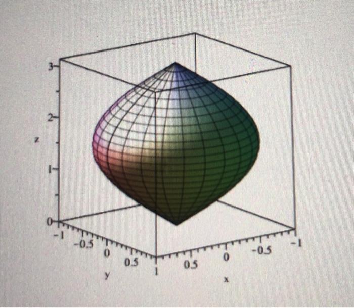 Solved a) if S is a piece wise smooth and closed surface | Chegg.com
