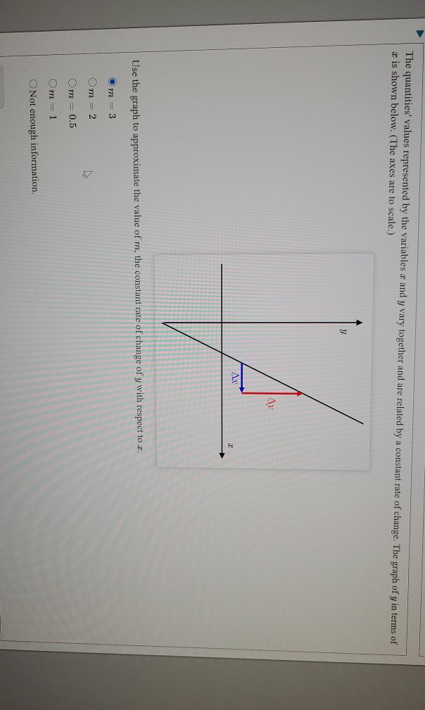 Solved The quantities' values represented by the variables x | Chegg.com