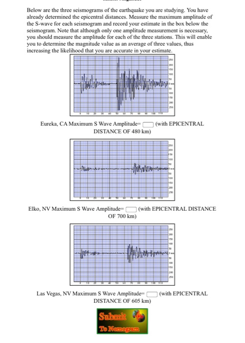 Solved Below are the three seismograms of the earthquake you | Chegg.com