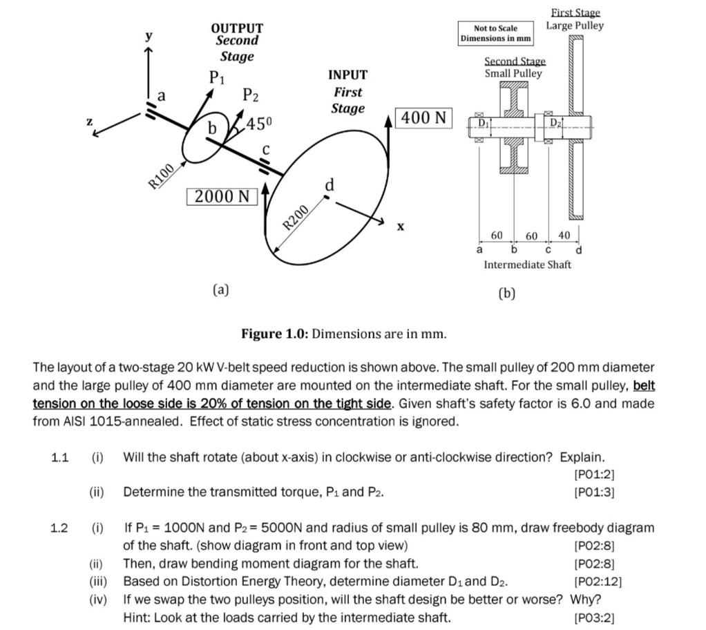 Solved First Stage Large Pulley Not to Scale Dimensions in | Chegg.com