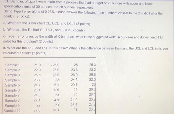 solved-q1-samples-of-size-4-were-taken-from-a-process-that-chegg