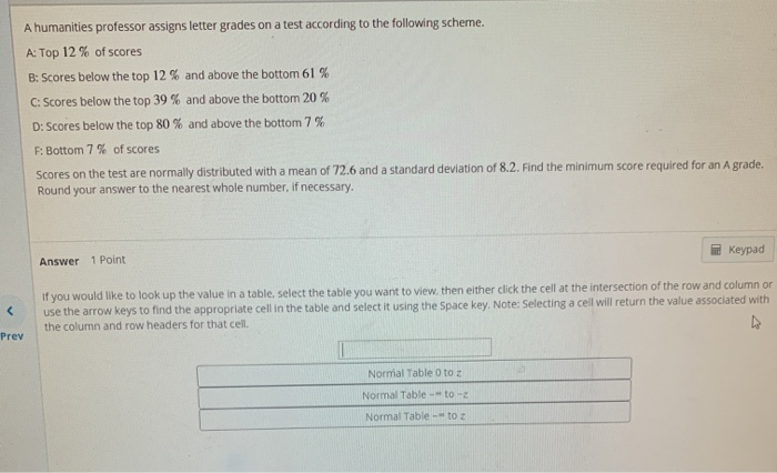 Solved A Humanities Professor Assigns Letter Grades On A | Chegg.com