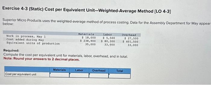 Solved Exercise 4-3 (Static) Cost Per Equivalent | Chegg.com