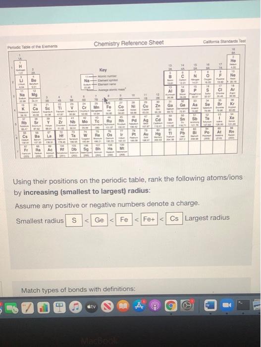 Solved Chemistry Reference Sheet California Standards Test | Chegg.com