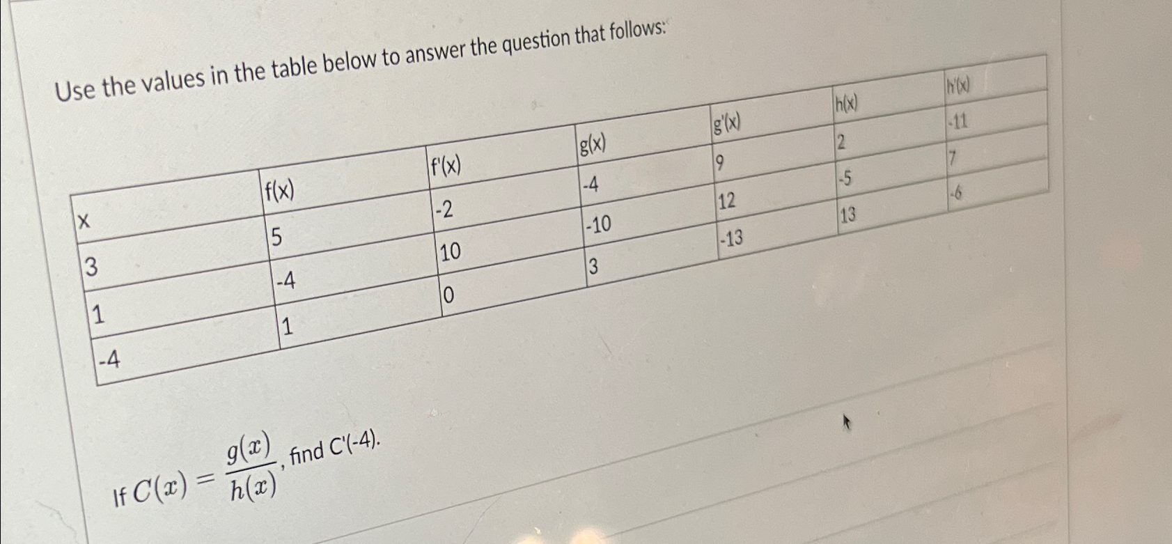 Solved Use the values in the table below to answer the | Chegg.com