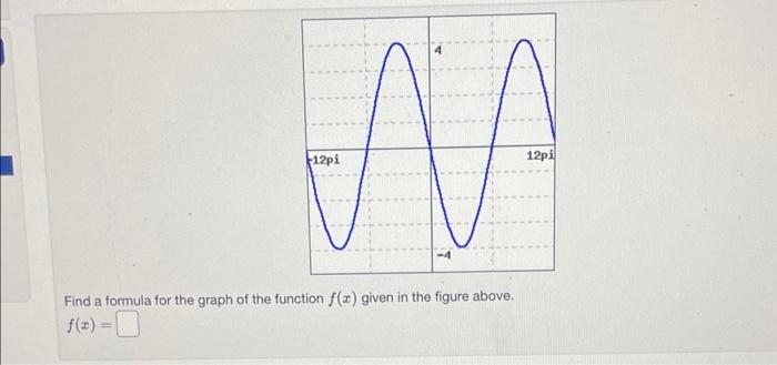 Solved Find a formula for the graph of the function f(x) | Chegg.com