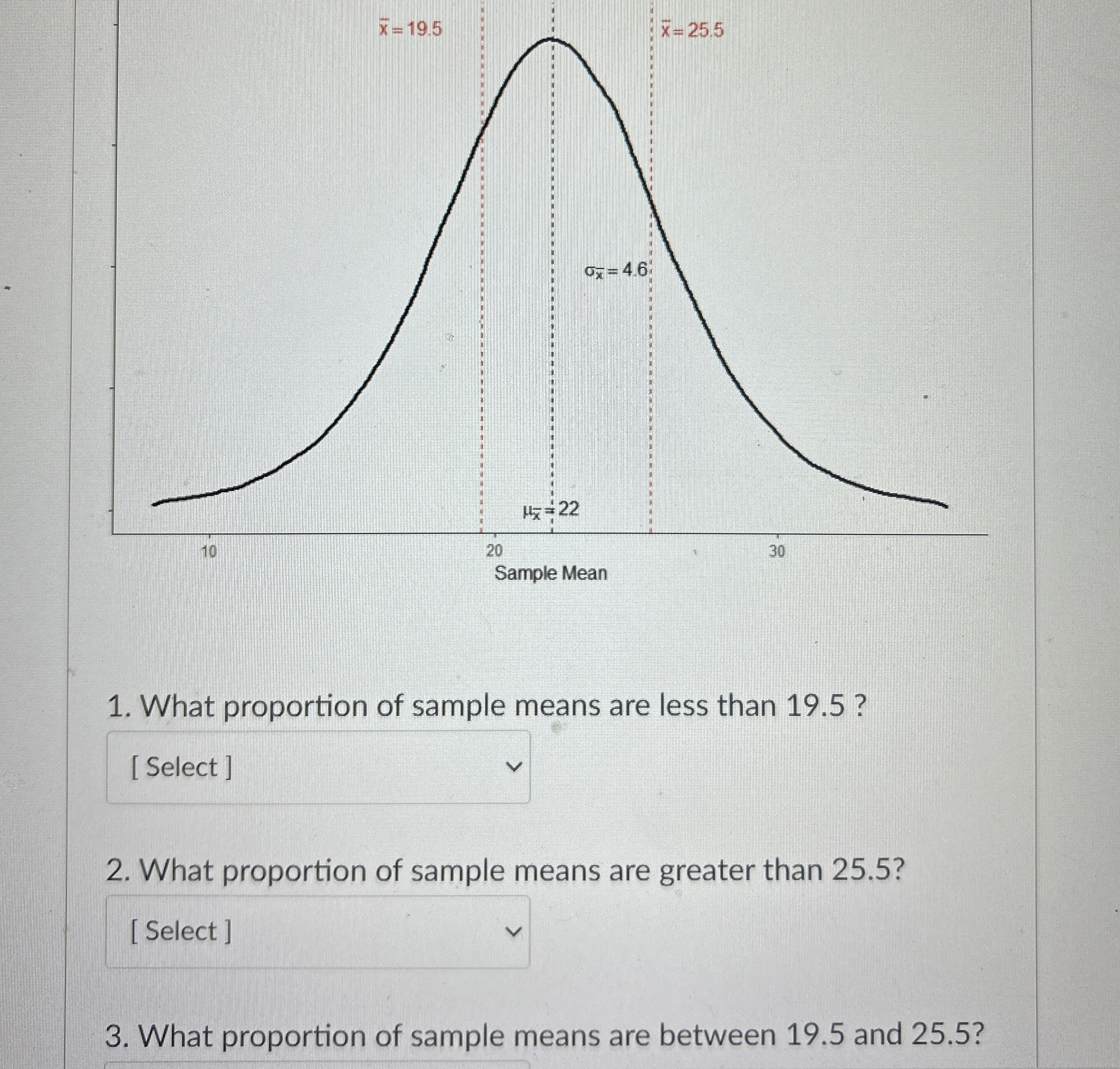 1.What proportion of sample means are less than