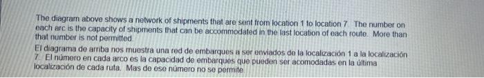 The diagram above shows a network of shipments that are sent from location 1 to location 7 The number on each arc is the capa