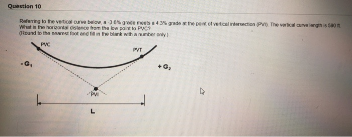 solved-question-9-a-vertical-curve-length-is-470-feet-the-chegg