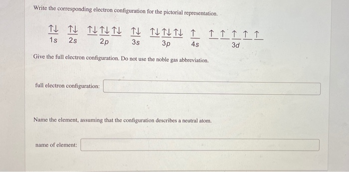 Solved Write the corresponding electron configuration for | Chegg.com