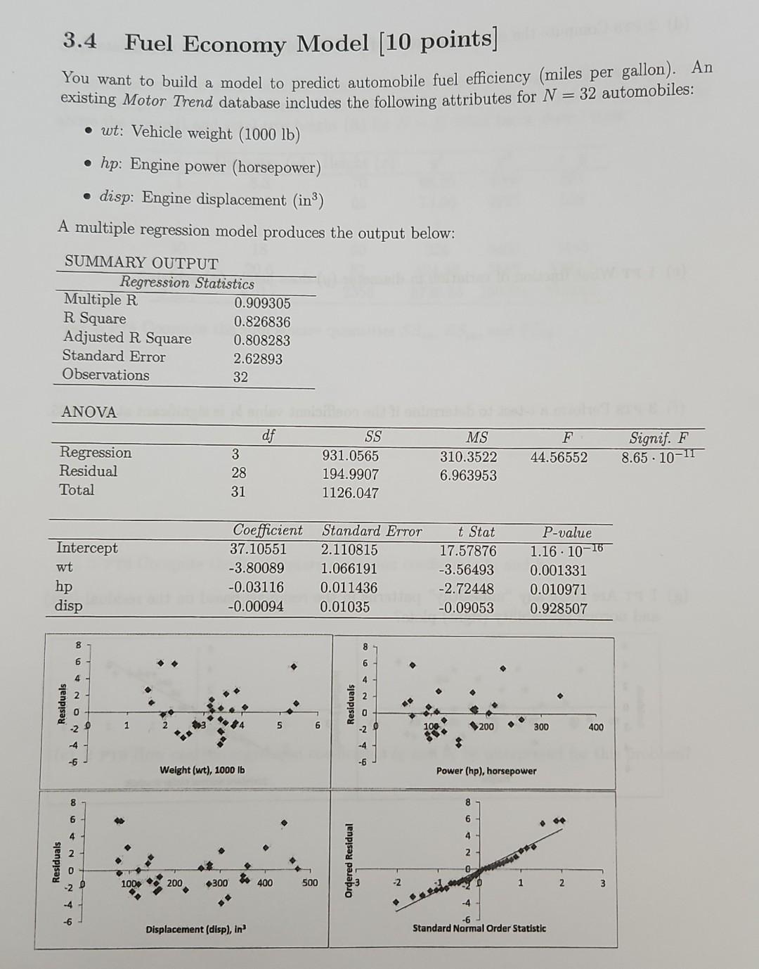 Solved 3.4 Fuel Economy Model [10 points] You want to build | Chegg.com