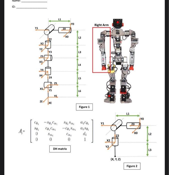 Solved Solve the forward'inverse kinematics of the robot arm | Chegg.com