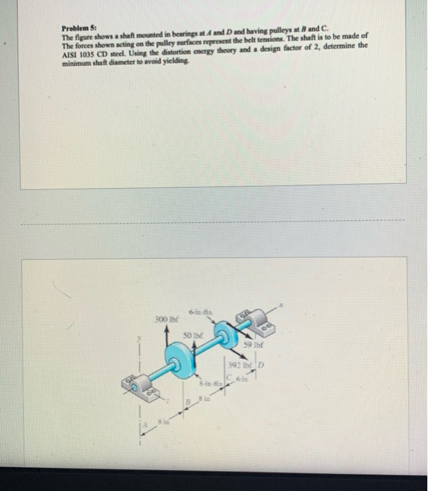Solved Problem 5: The figure shows a shaft mounted in | Chegg.com