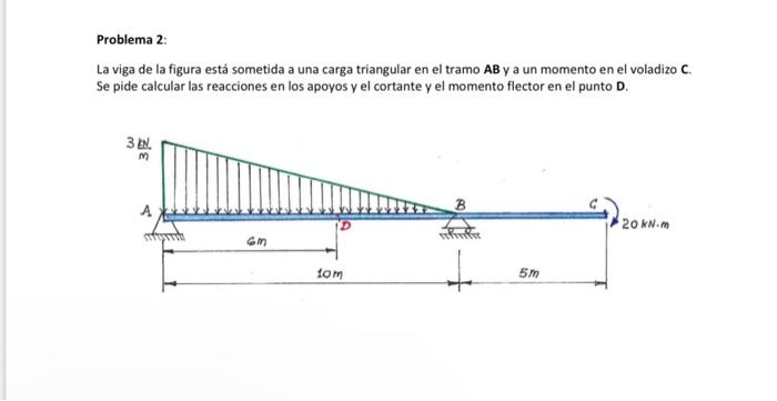 La viga de la figura está sometida a una carga triangular en el tramo \( A B \) y a un momento en el voladizo \( C \). Se pid