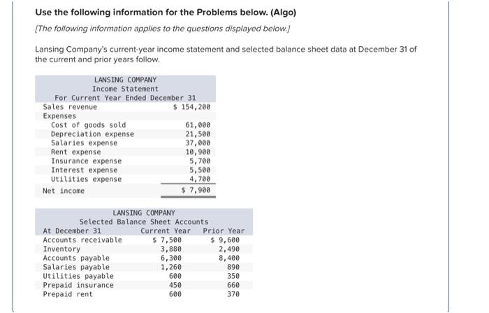 Solved Use the following information for the Problems below. | Chegg.com