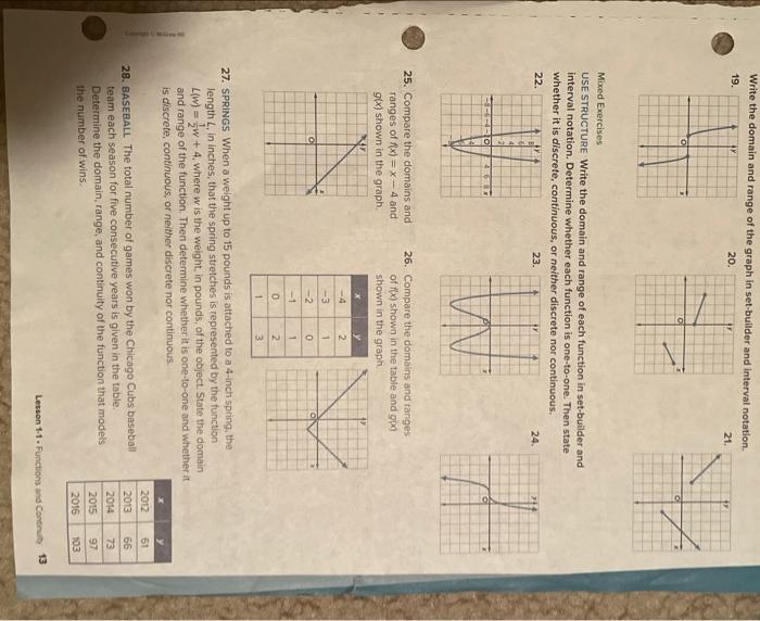 Write the domain and range of the graph in set-builder and interval notation.
\( 19 . \)
20.
\( 21 . \)
Mixed Exercises
USE S