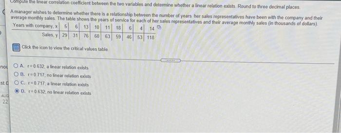 Solved Compute the linear correlation coefficient between | Chegg.com