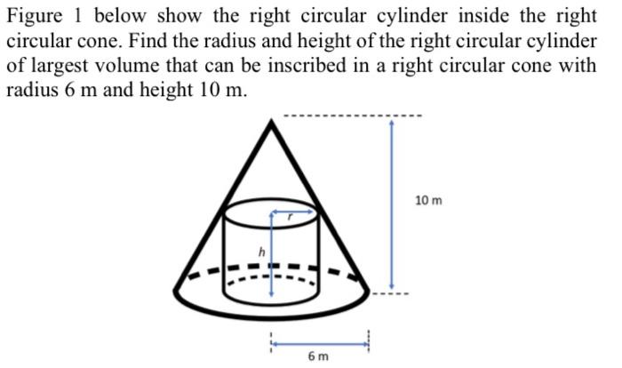 Solved Figure 1 below show the right circular cylinder | Chegg.com