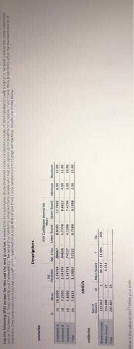 Solved Use the following SPSS output for this and the next | Chegg.com