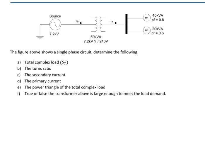 Solved The Figure Above Shows A Single Phase Circuit, | Chegg.com