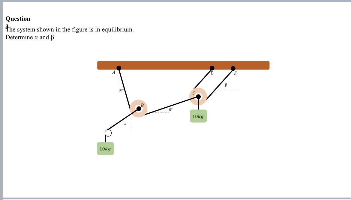 Solved QuestionThe system shown in the figure is in | Chegg.com