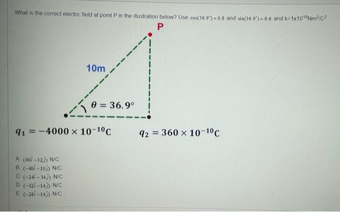 Solved What is the correct electric field at point P in the | Chegg.com