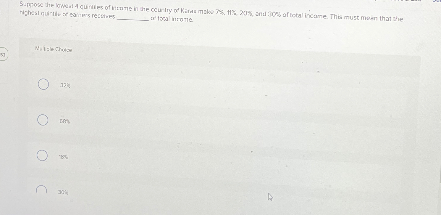 Solved Suppose the lowest 4 ﻿quintiles of income in the | Chegg.com