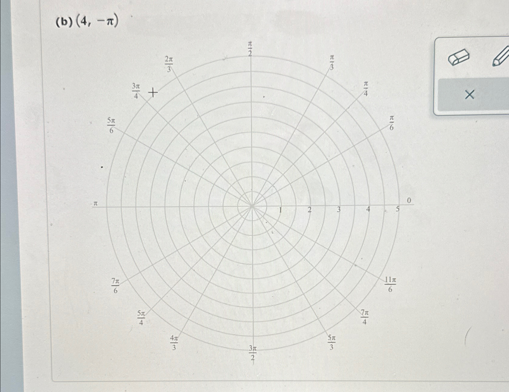 Solved Plot the points whose polar coordinates are given | Chegg.com