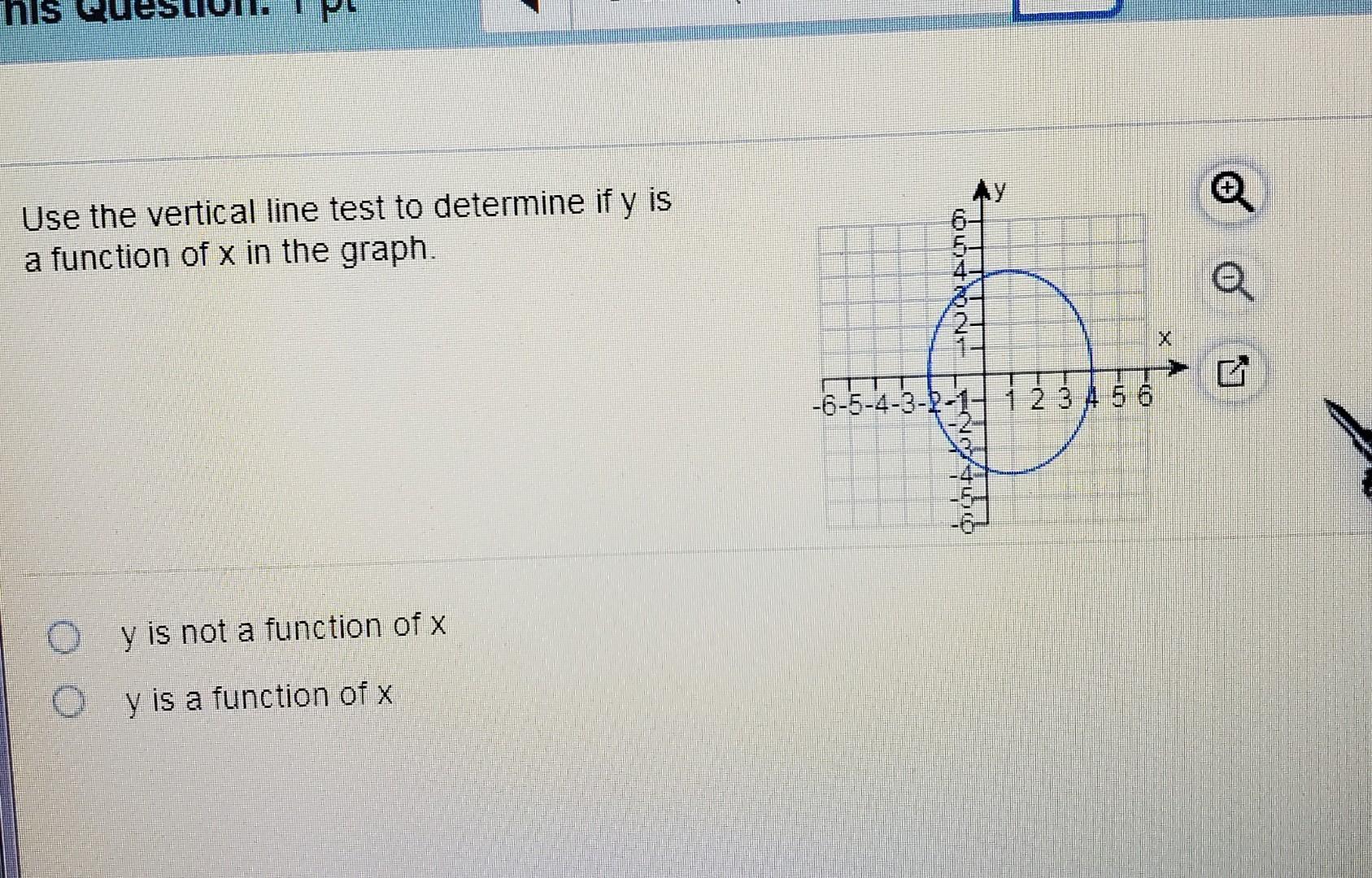 Solved Use the vertical line test to determine if y is a | Chegg.com