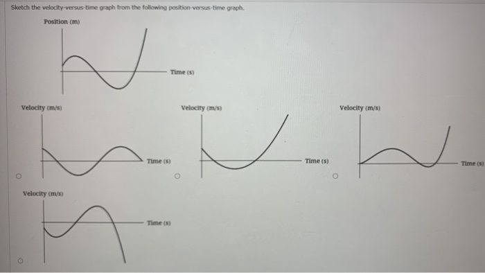 Solved Sketch The Velocity Versus Time Graph From The