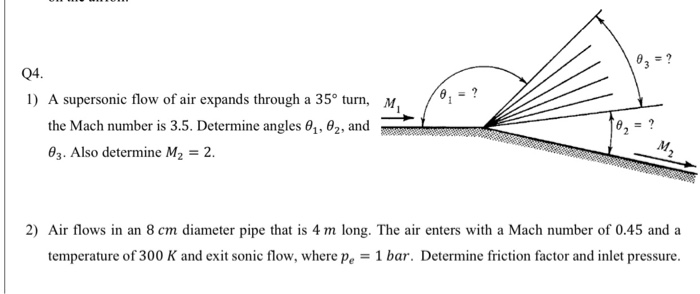 Solved 03 @ = ? Q4. 1) A supersonic flow of air expands | Chegg.com