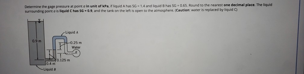 Solved Determine the gage pressure at point o in unit of | Chegg.com