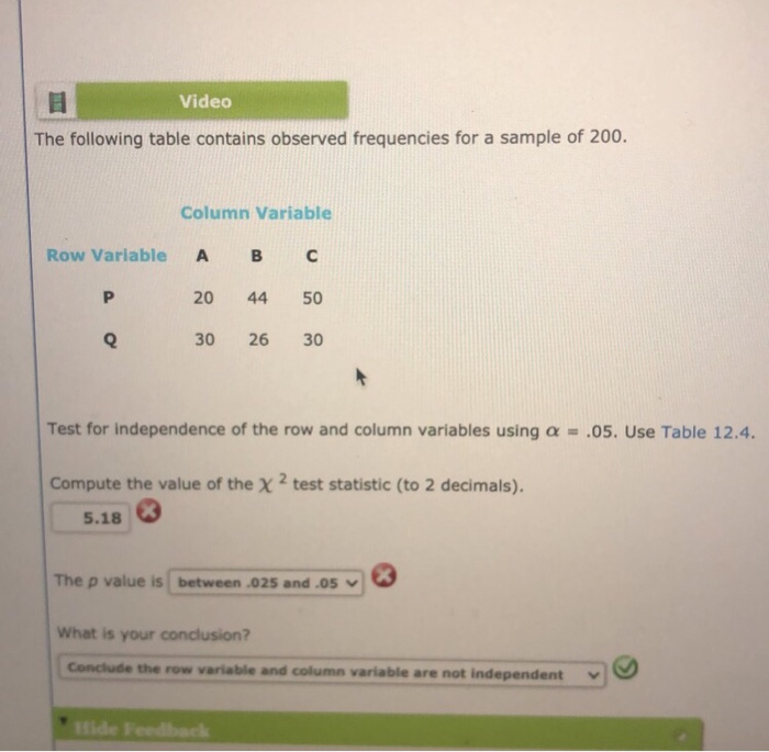 Solved Video The following table contains observed | Chegg.com