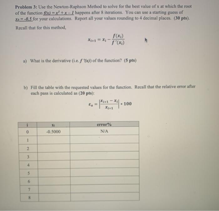 Solved Problem 3: Use the Newton-Raphson Method to solve for | Chegg.com