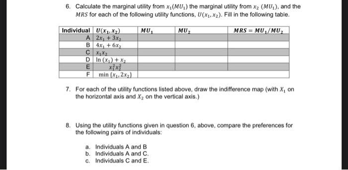 Solved 6. Calculate the marginal utility from X (MU) the | Chegg.com