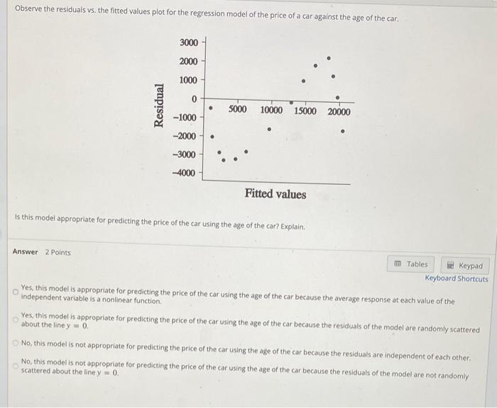 Solved observe the residuals vs the fitted values plot for chegg
