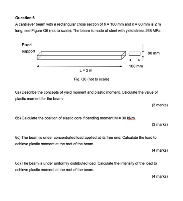 Solved Question 6 A cantilever beam with a rectangular cross | Chegg.com