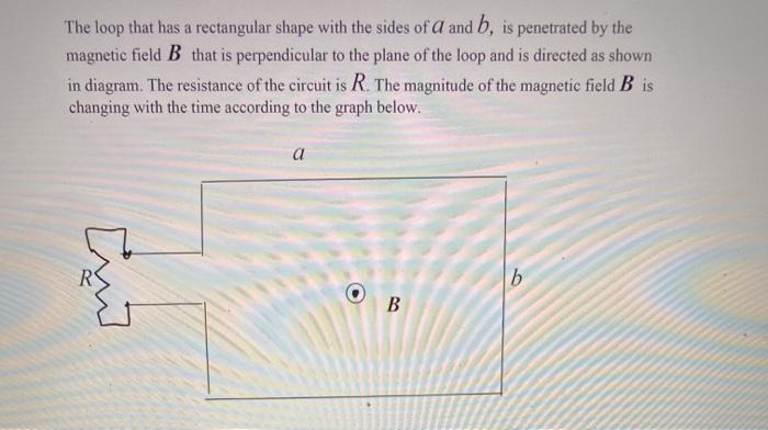 Solved The loop that has a rectangular shape with the sides | Chegg.com