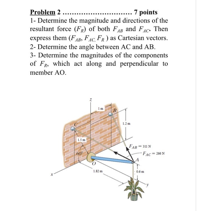 Solved Problem 2 ..... 7 Points 1- Determine The Magnitude | Chegg.com