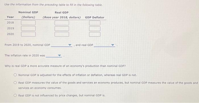 Solved 2. Real Versus Nominal GDP Consider A Simple Economy | Chegg.com