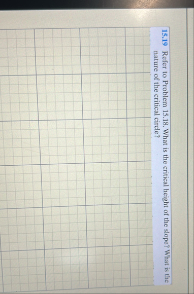 Solved 15.19 ﻿Refer to Problem 15.18. ﻿What is the critical | Chegg.com