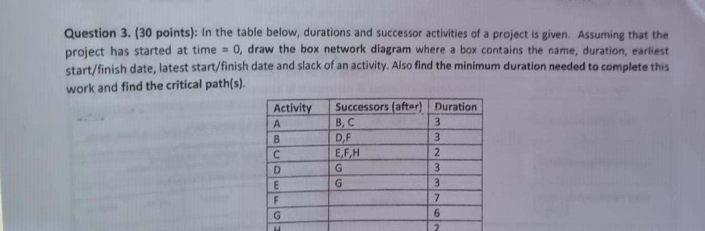 Solved Question 3. (30 points): In the table below, | Chegg.com