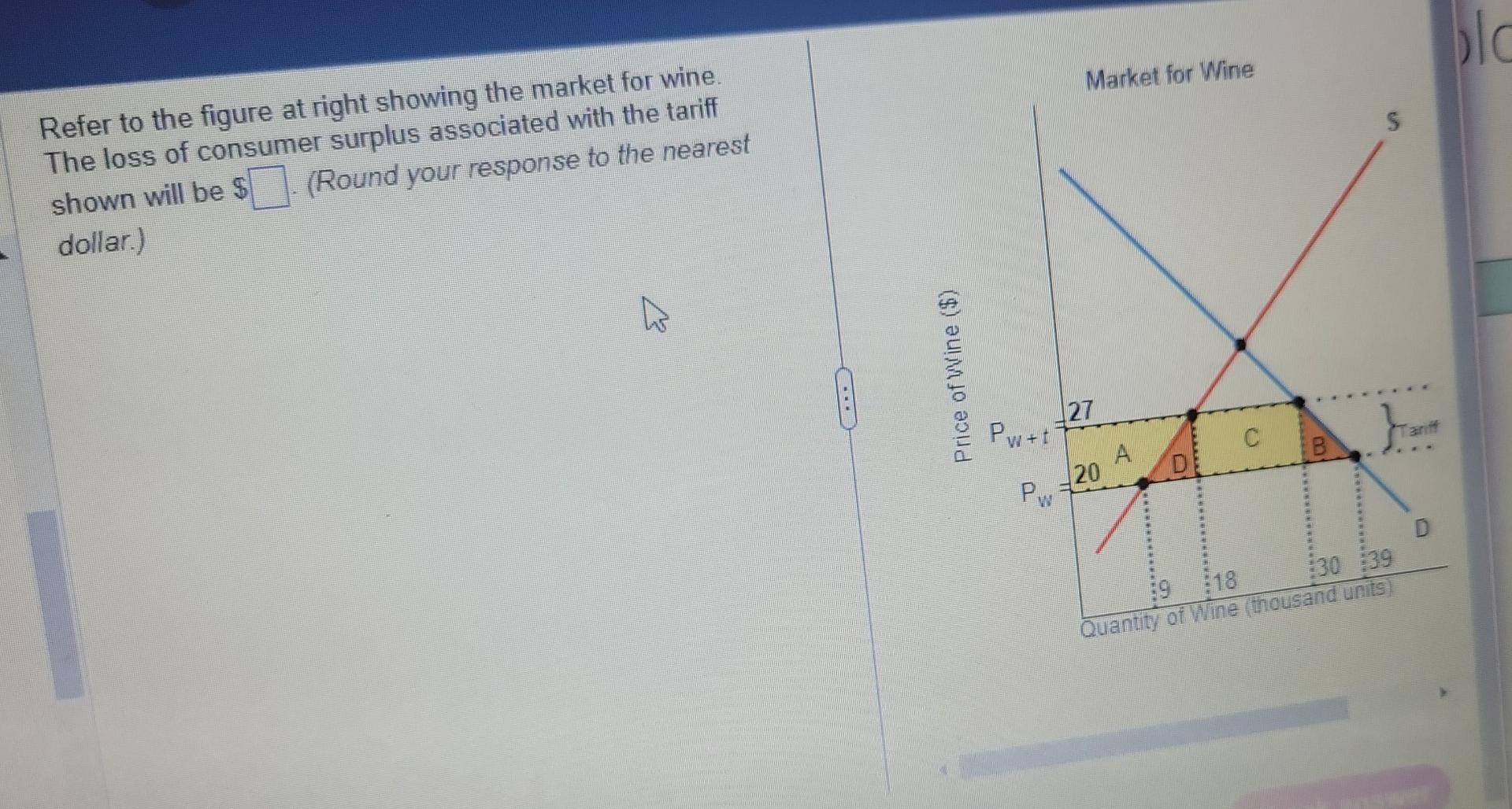 Solved Refer to the figure at right showing the market for | Chegg.com