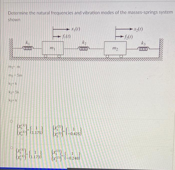 Solved Determine the natural frequencies and vibration modes | Chegg.com