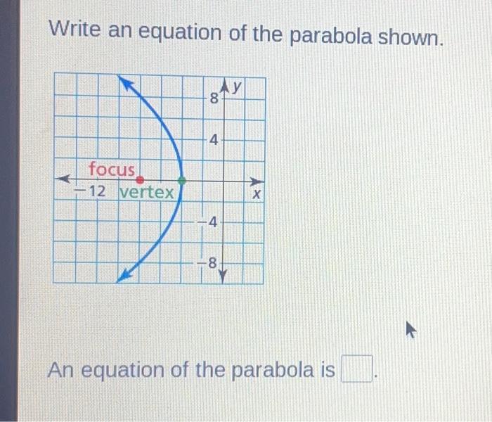 Solved Write an equation of the parabola shown. focus 12 | Chegg.com