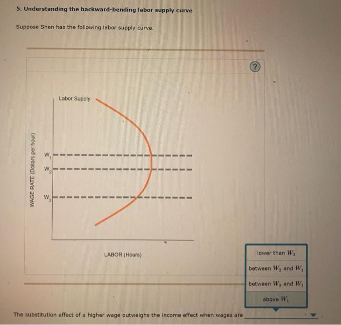 solved-5-understanding-the-backward-bending-labor-supply-chegg