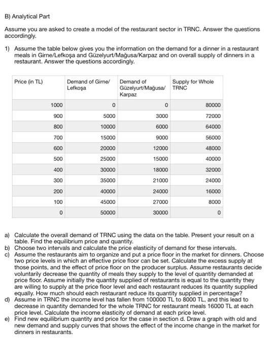 Solved B) Analytical Part Assume You Are Asked To Create A | Chegg.com